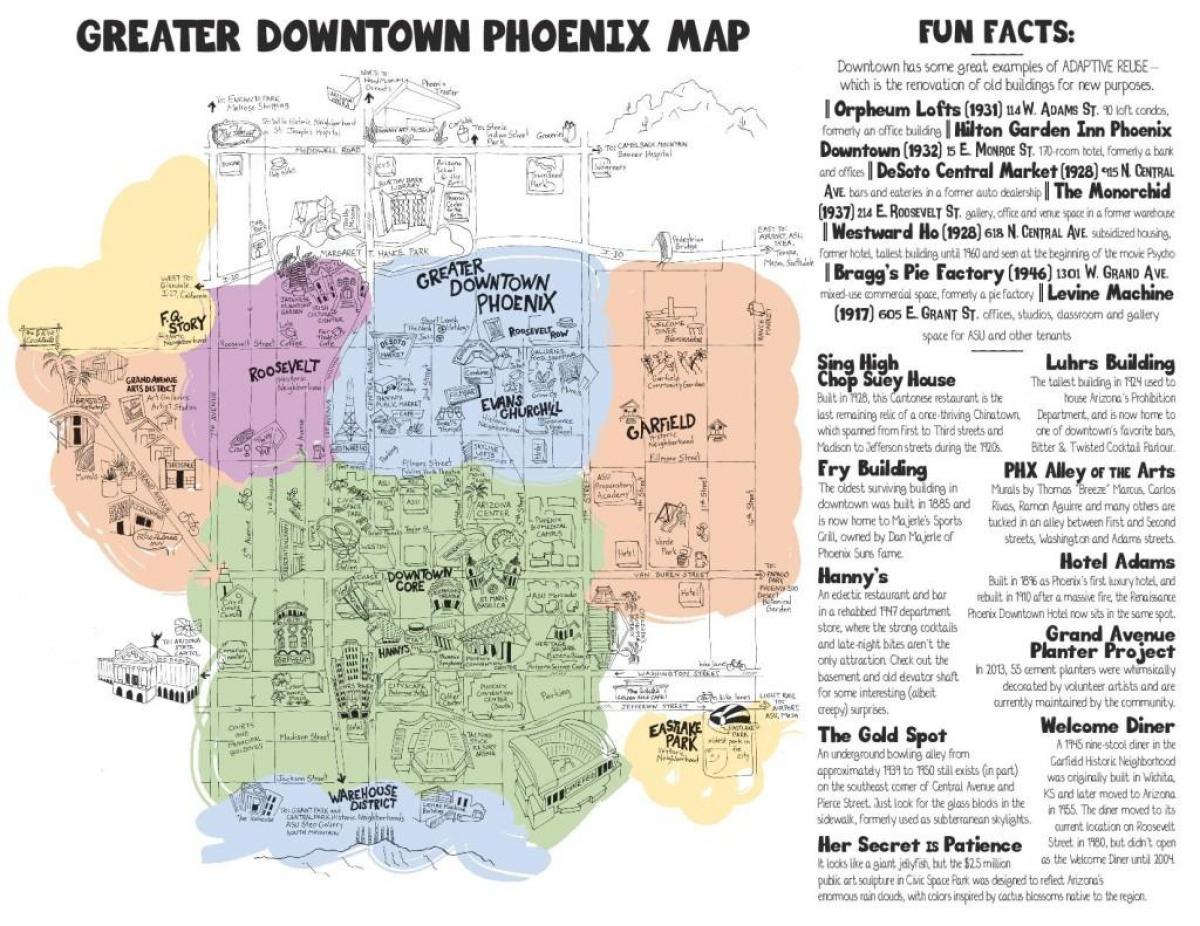 mapa del centro de Phoenix