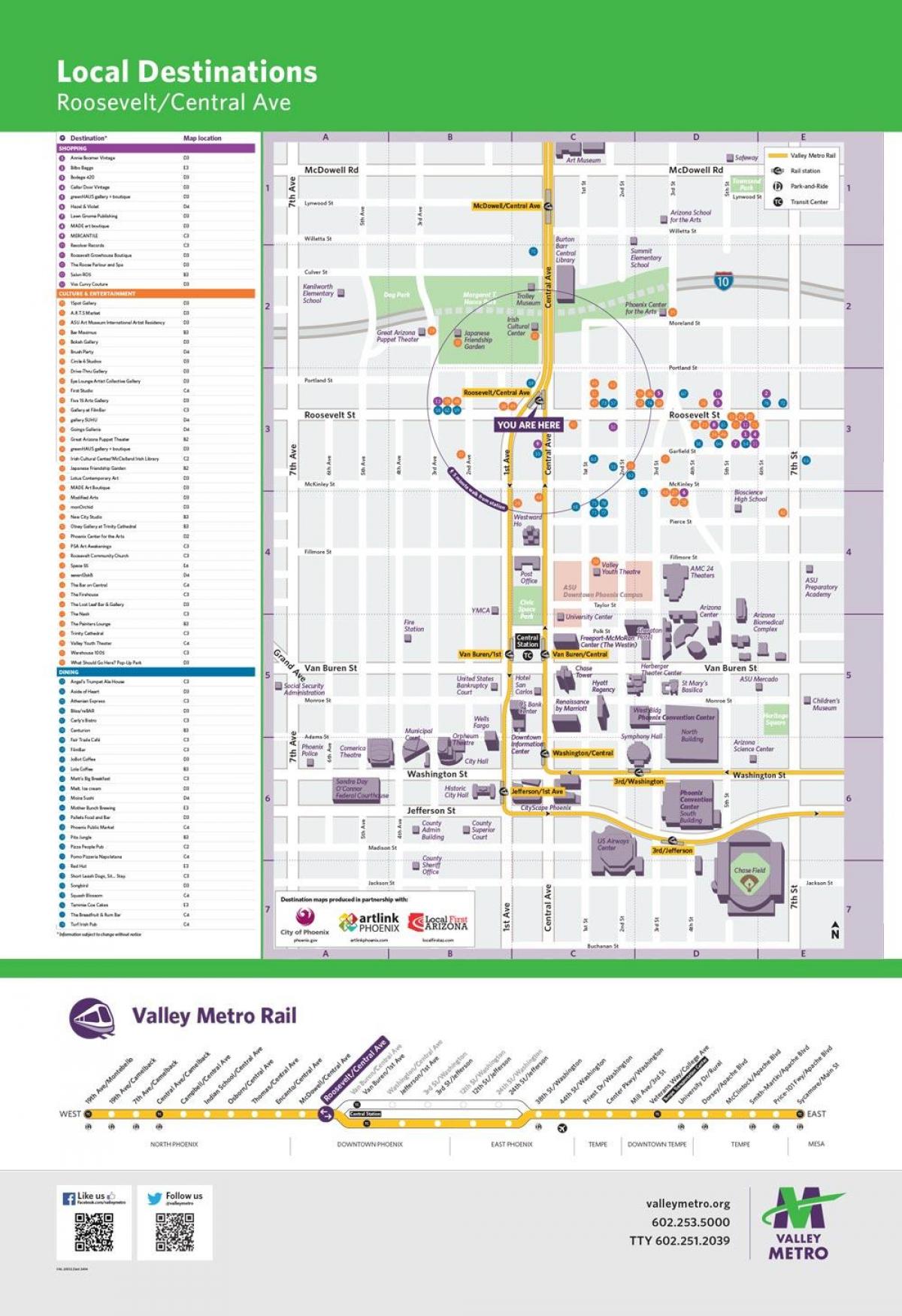 Phoenix Valley mapa del metro